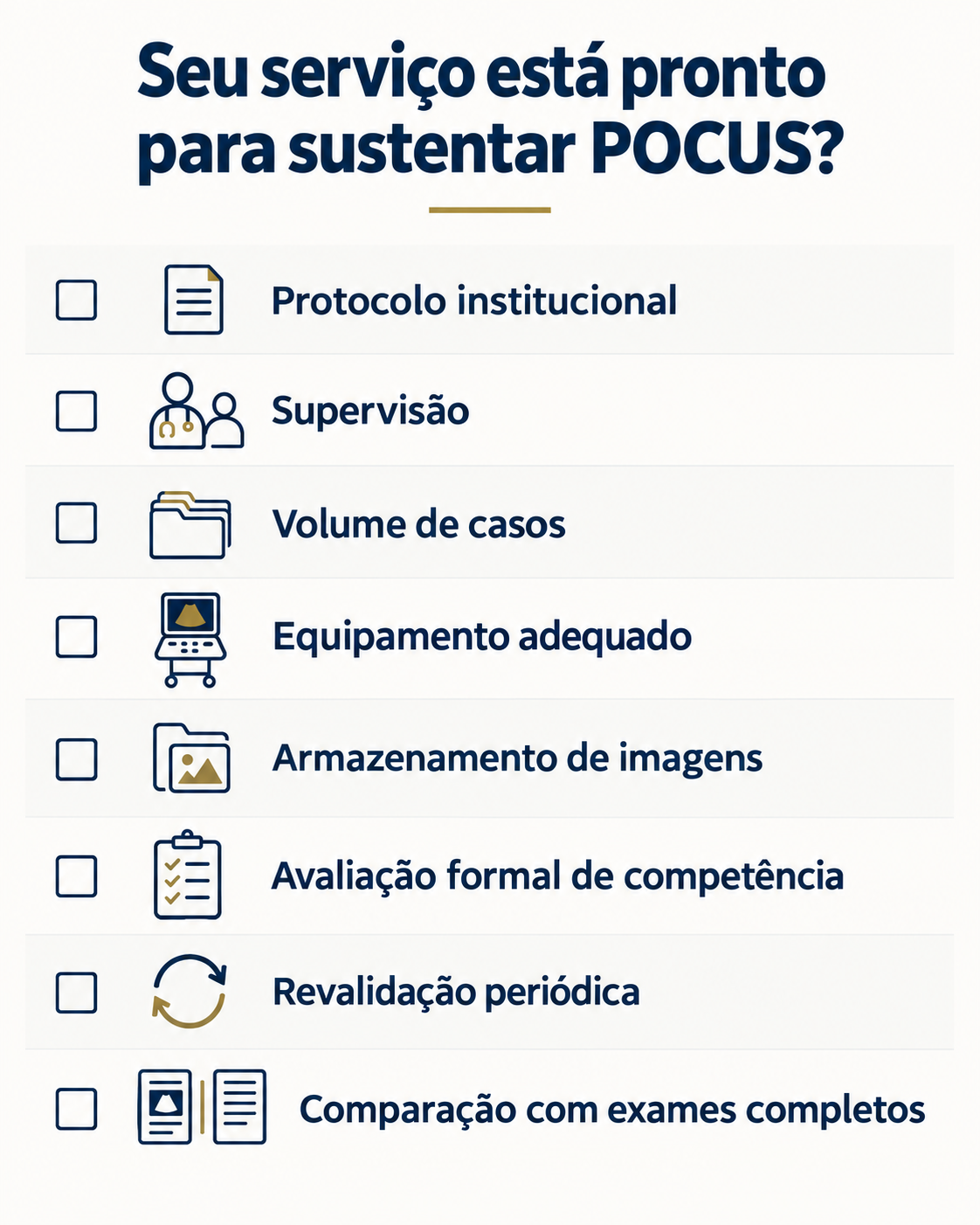 Checklist visual dos principais requisitos institucionais para sustentar um programa de POCUS com segurança, incluindo protocolo, supervisão, volume, equipamento, documentação e revalidação.